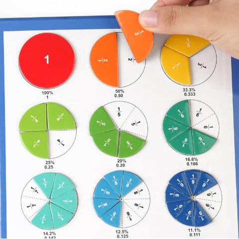 FRACTION GAME | 505-5/257
