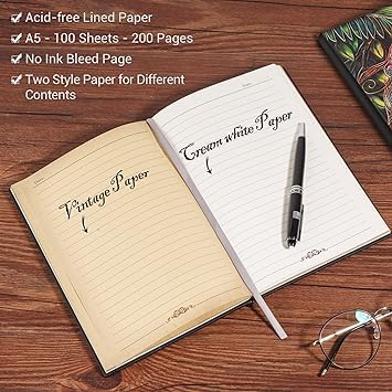 3D Peacock Personal Travel Diary | NB-3D-A5-151