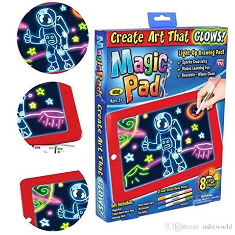 DRAWING BOARD | 777