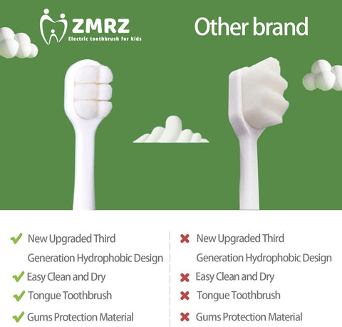 Toddler Manual Toothbrush Dinosaur Cartoon Shape | GBT-2098