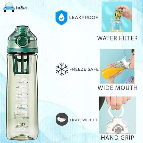 650ML WATER BOTTLE | AX-2016-3
