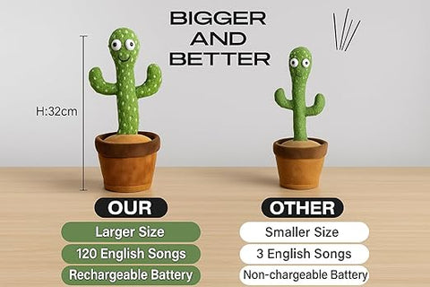 DANCING CACTUS | DC-1701