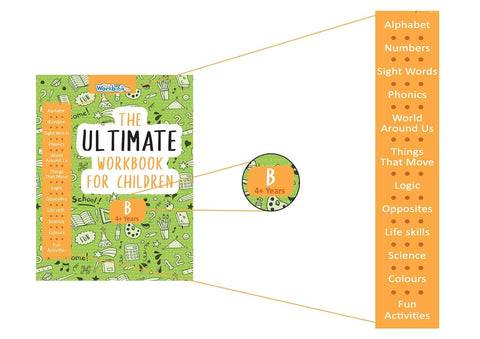 The Ultimate Workbook | Interactive Fun Learning Activity Skills Book | EDS-33