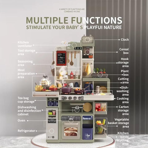 SPRAY KITCHEN SET | LMI-889-230