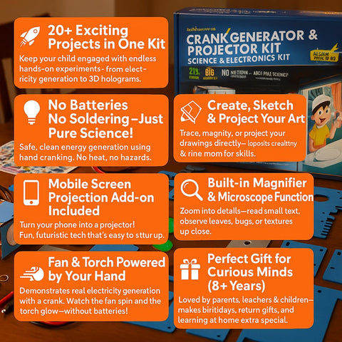 CRANK GENERATOR N PROJECTOR KIT | BE143018
