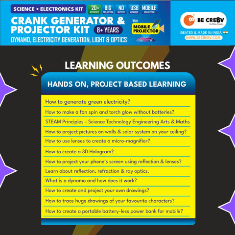CRANK GENERATOR N PROJECTOR KIT | BE143018