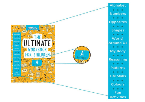 The Ultimate Workbook | Interactive Fun Learning Activity Skills Book | EDS-32