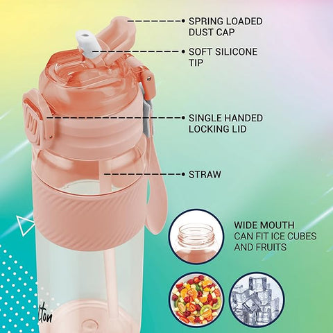 610ML PLASTIC BOTTLE | GBT-3123
