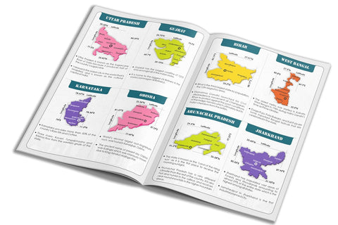 Discover India 2 In 1 | DIID-08003