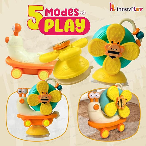 Innovi Power Windmill Snail | IPWS-01