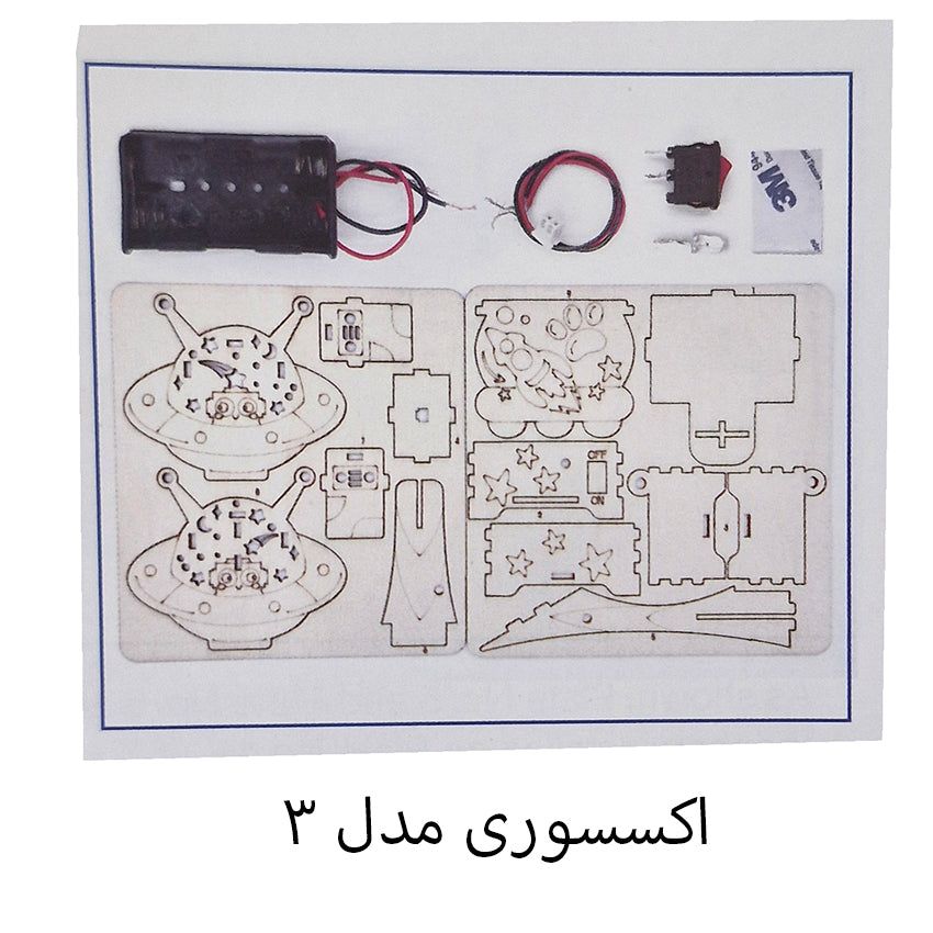 Construction of steam test kit model, battery-powered design | 4094A ...