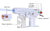 Steam Spray Gun Multipurpose Blue-Magic Disinfection Machine suitable for Sanitization of Home | BLUE MAGIC SPRAY | BMS011